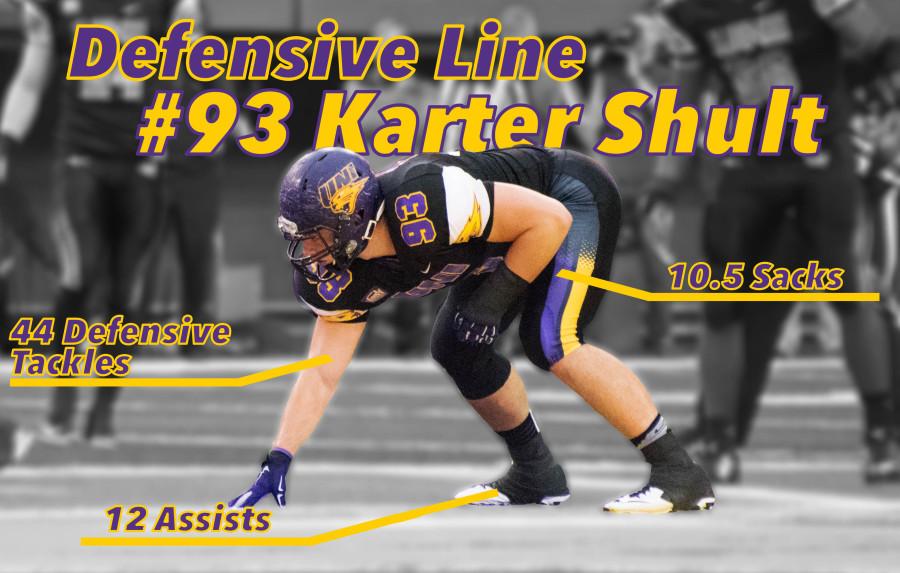 Schult: anchor of the defense reflects on his journey to success at UNI