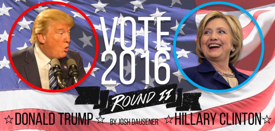 Vote 2016: Round II