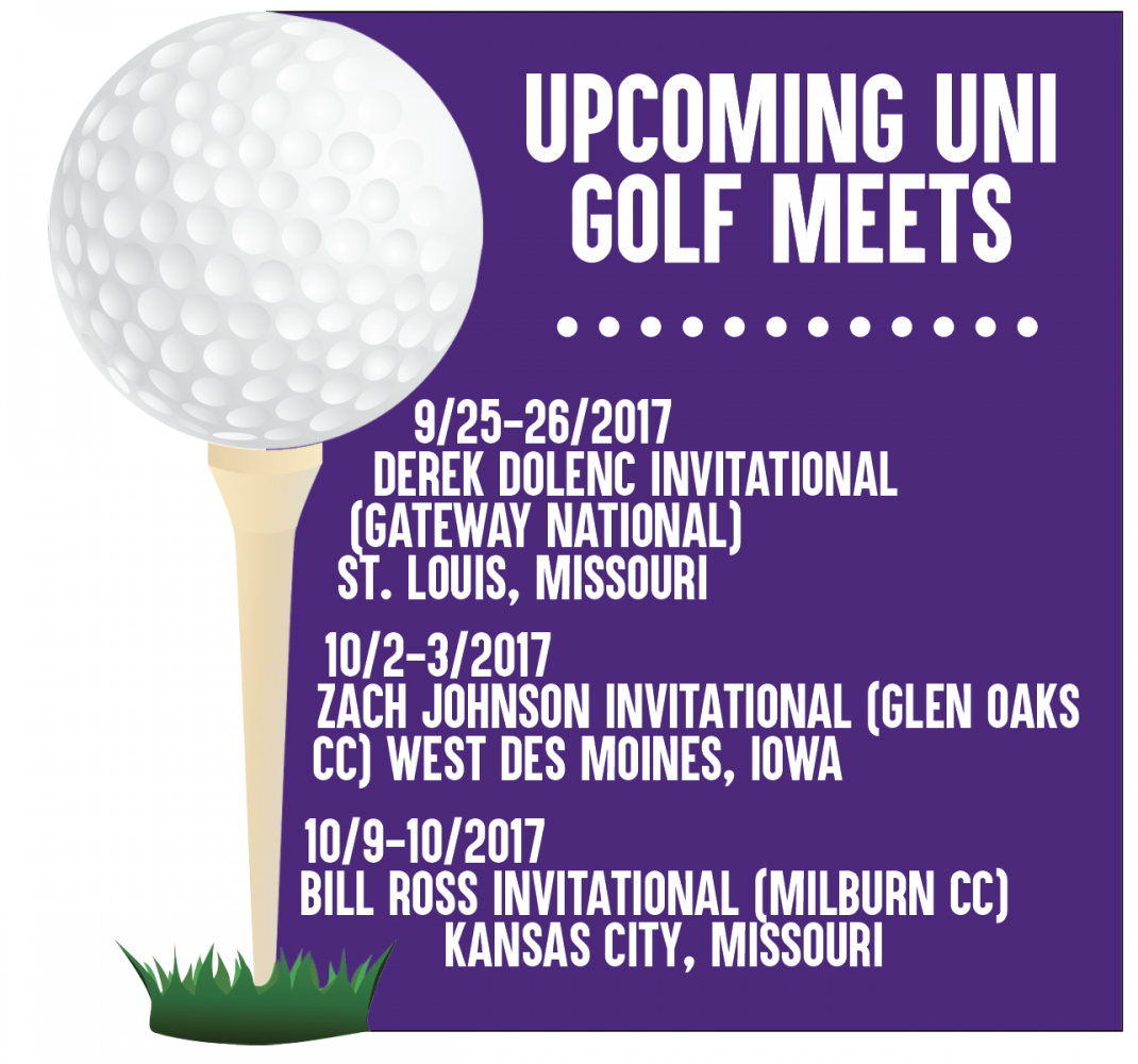 UNI+golf+teams+shooting+strong