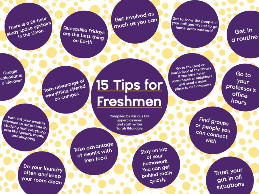 15 Tips for Freshmen