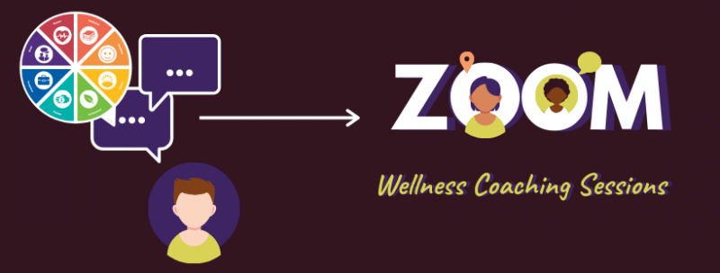 Student+Wellness+Services+provides+virtual+help+with+intuitive+eating