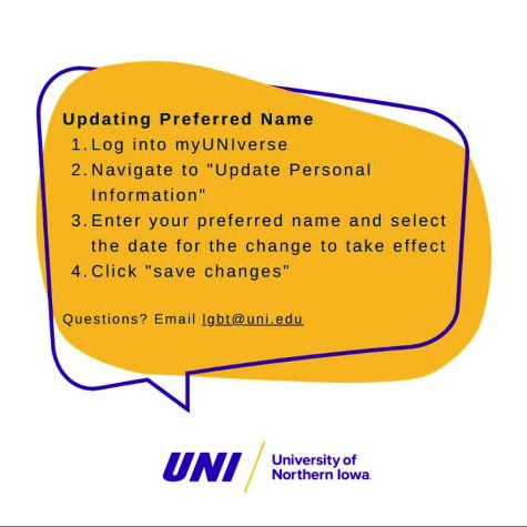 Preferred names on UNI issued IDs in effect January 2023